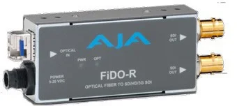 FIDO-2R FIBER 2E TO 2 SD/HD-3G-SDI CONVERTER Achetez Aujourd'hui