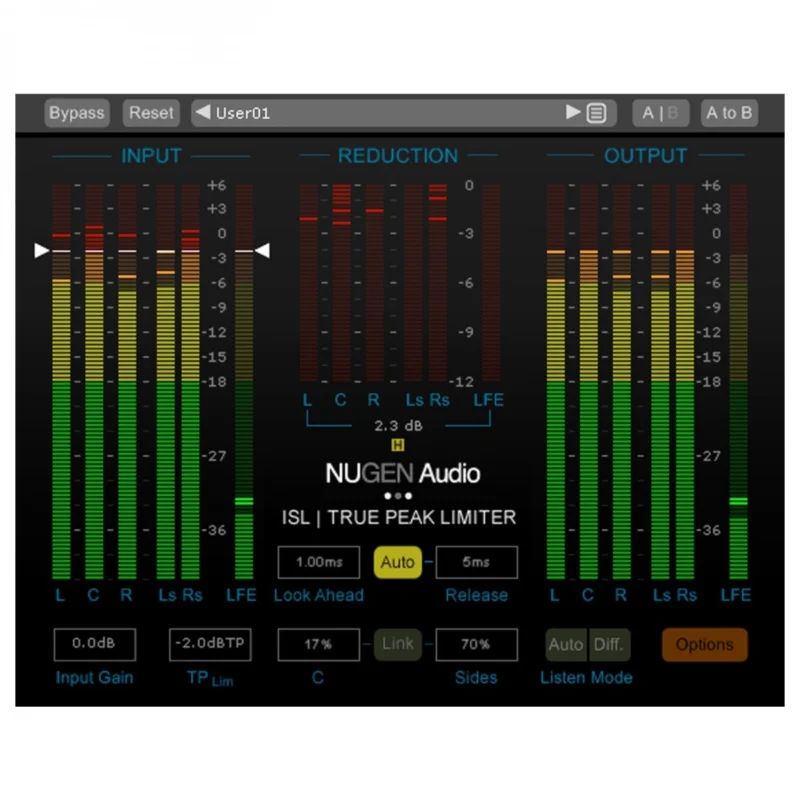 Expédié Aujourd'hui NUGEN Audio Surround Suite