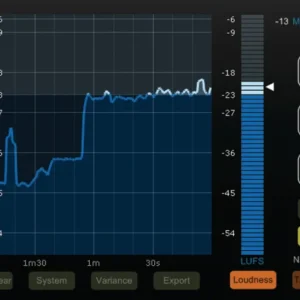 Usine Directe NUGEN Audio VisLM-C1 to VisLM-H 2 Upgrade