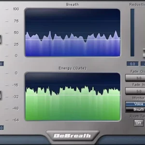 Waves DeBreath Super Prix