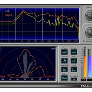 Waves PAZ Analyzer Prix Réduit