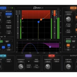 Dernier Modèle Waves eMo D5 Dynamics
