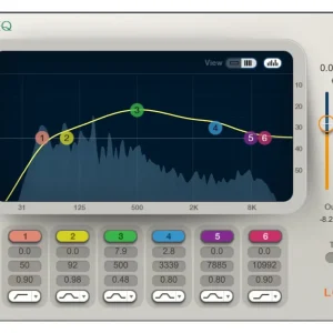 Waves Renaissance Equalizer Super Prix