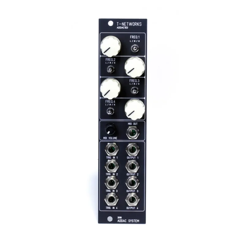 ADDAC 103 T-Networks Prix Choc