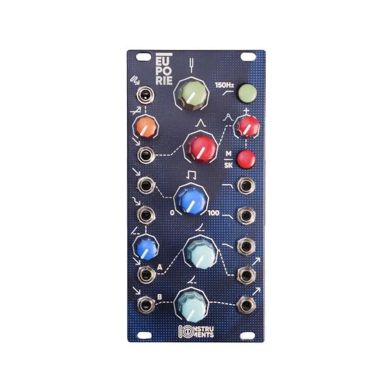 IO Instruments Euporie Offre Spéciale