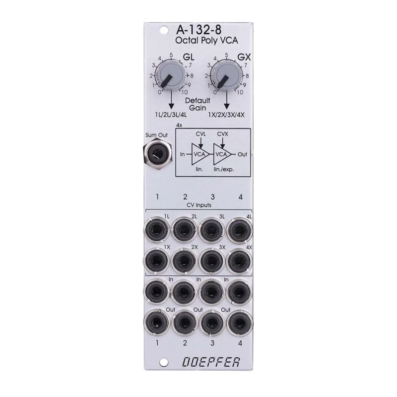 Commander Vite DOEPFER A-132-8