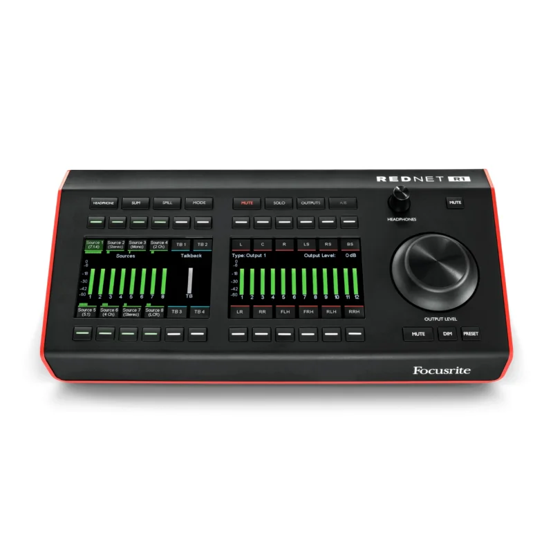 Focusrite RedNet R1 Réduction