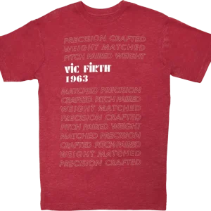 Nouvelle Collection VAT0032-LE Vic Firth