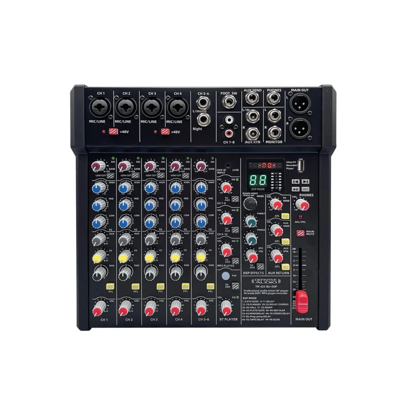 Offre Du Jour TM 433 BU-DSP Definitive Audio