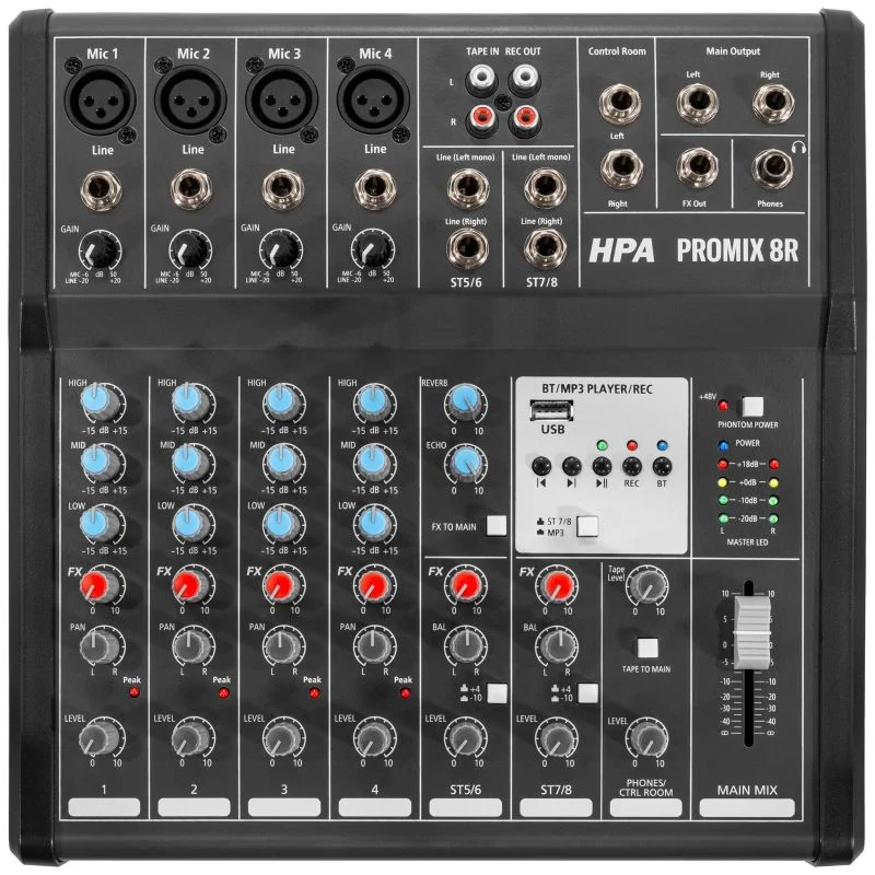 Promix 8R HPA Meilleur Prix