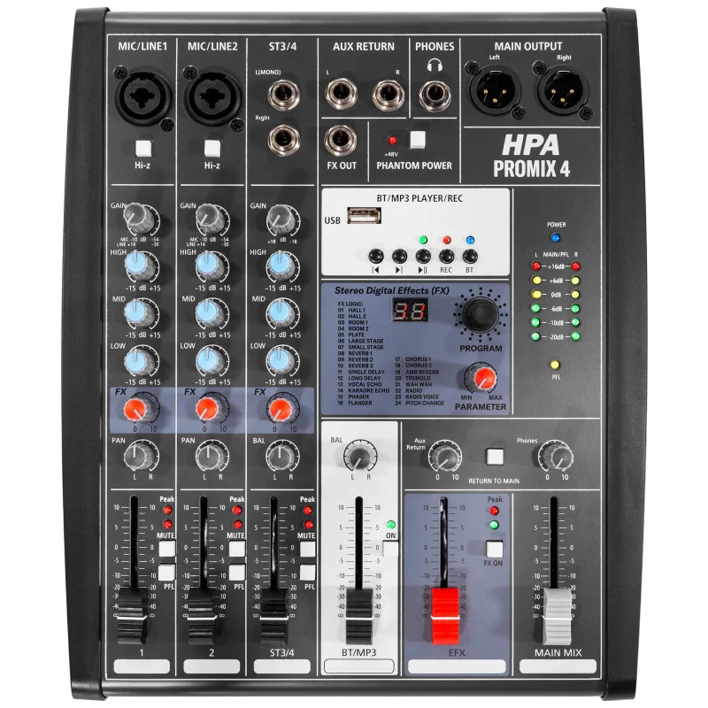 Promix 4 HPA Commande En Gros