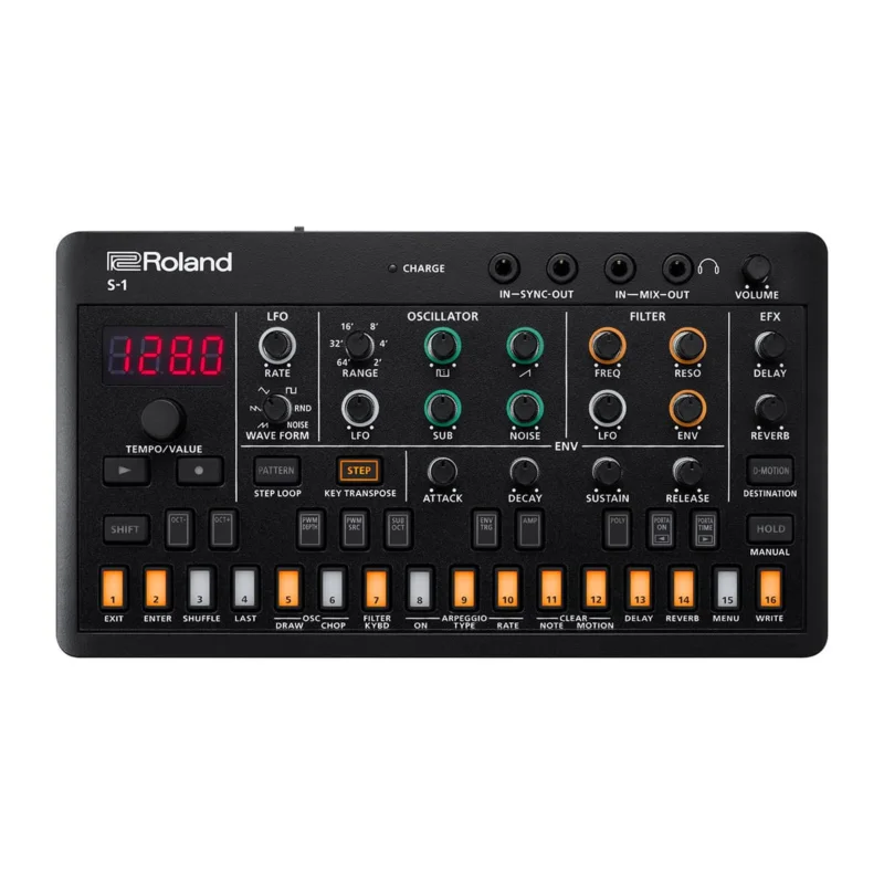 AIRA S-1 Roland Petit Prix