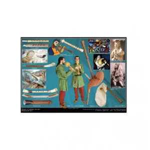 Nouvel Arrivage Médiéval‘Kit - Autour du Moyen Âge - 12 Posters + 1 DVD + 1 fichier PDF